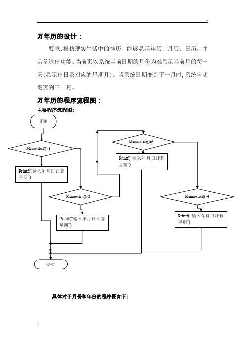 万年历C语言设计