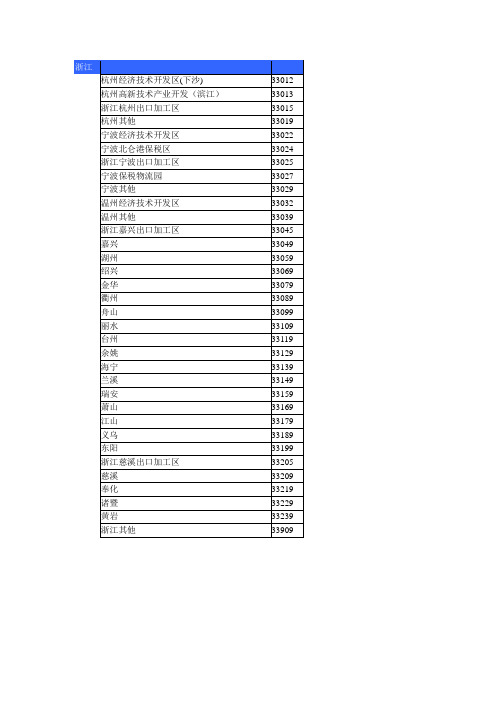 浙江(境内货源地)