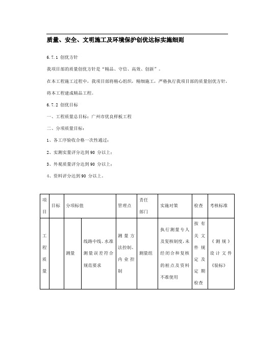 质量、安全、文明施工及环境保护创优达标实施细则