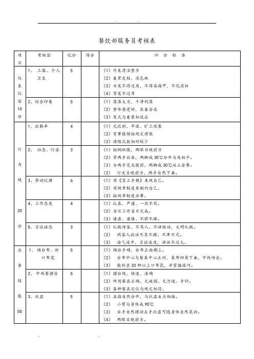 餐饮部服务员考核表