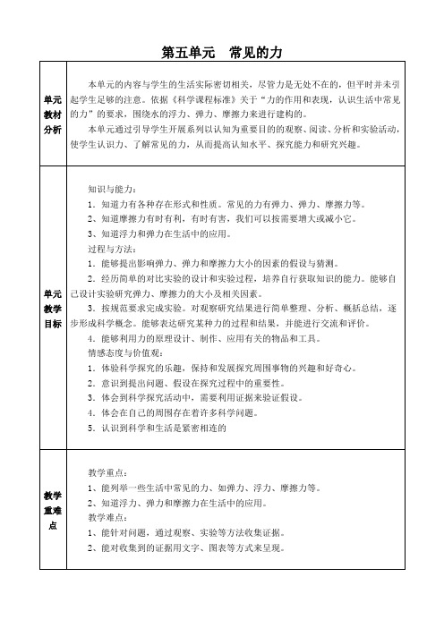 青岛版三年级科学上册第五单元  常见的力