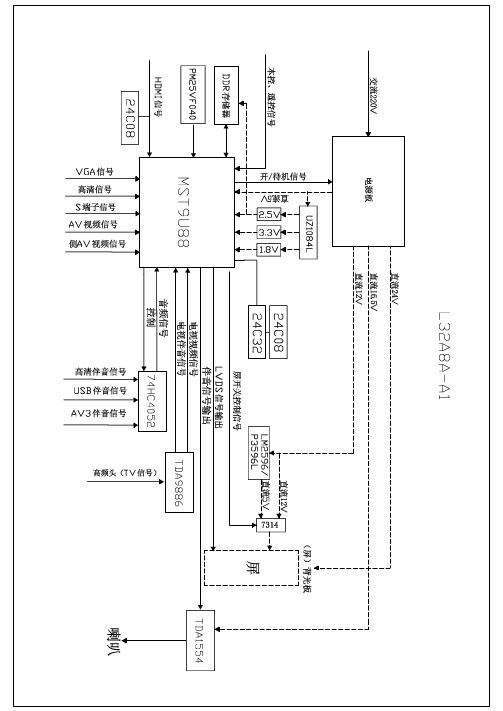 海尔L32A8A-A1原理图