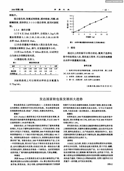 发达国家软包装发展四大趋势