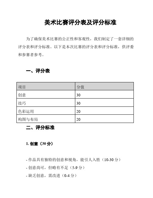 美术比赛评分表及评分标准