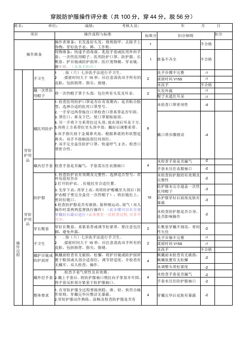 穿脱防护服操作评分表