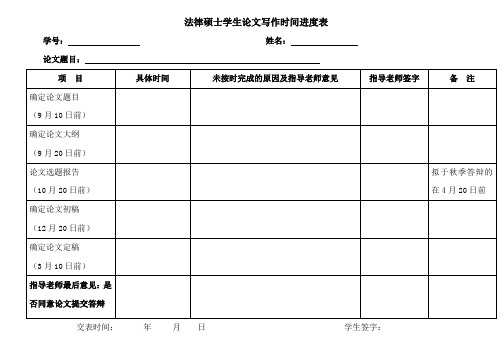 法律硕士学生论文写作时间进度表