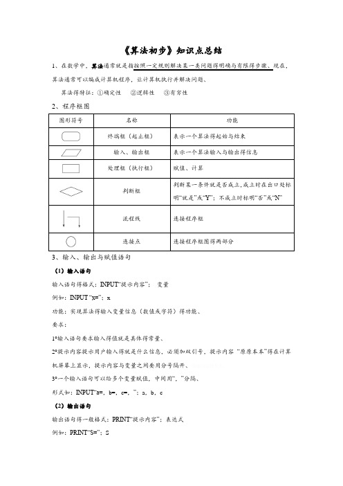 《算法初步》知识点总结