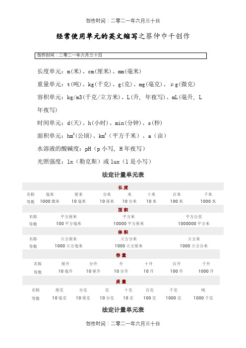 常用单位英文缩写及法定计量单位表-单位名称英文缩写