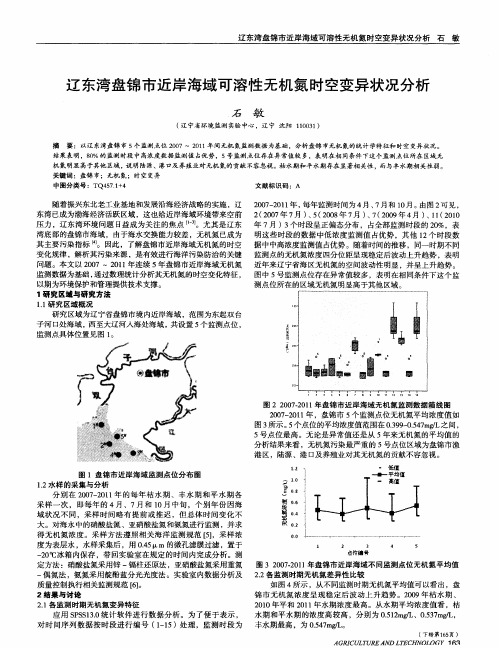 辽东湾盘锦市近岸海域可溶性无机氮时空变异状况分析