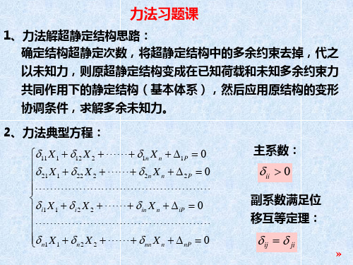 力法习题课及对称性的利用.ppt