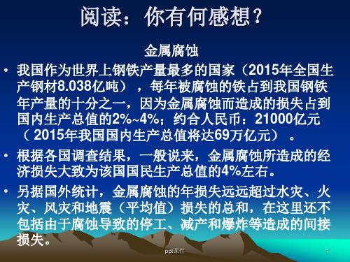 第二节 金属的腐蚀和防护  ppt课件