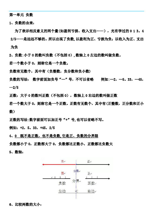 人教版六年级数学下册知识点归纳总结