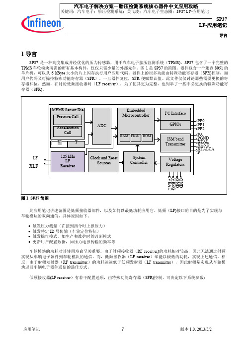 汽车电子胎压检测系统-SP37 胎压监测传感器TPMS+SP37+低频接收器应用攻略