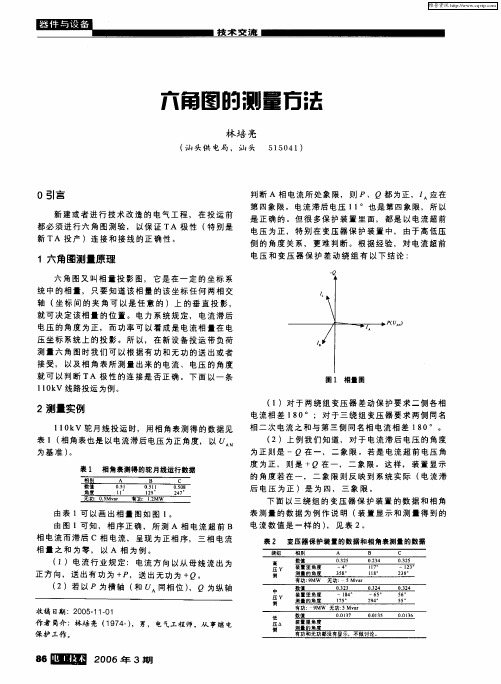 六角图的测量方法