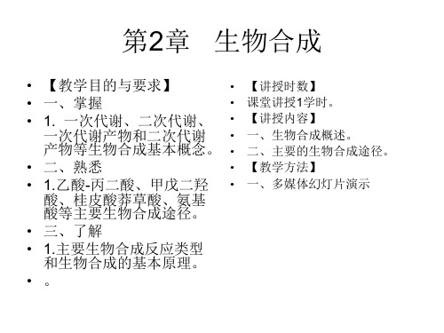 天然药化重点提纲_PPT幻灯片