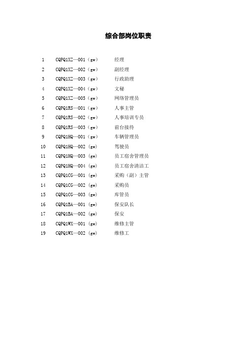 高尔夫球会综合部岗位职责