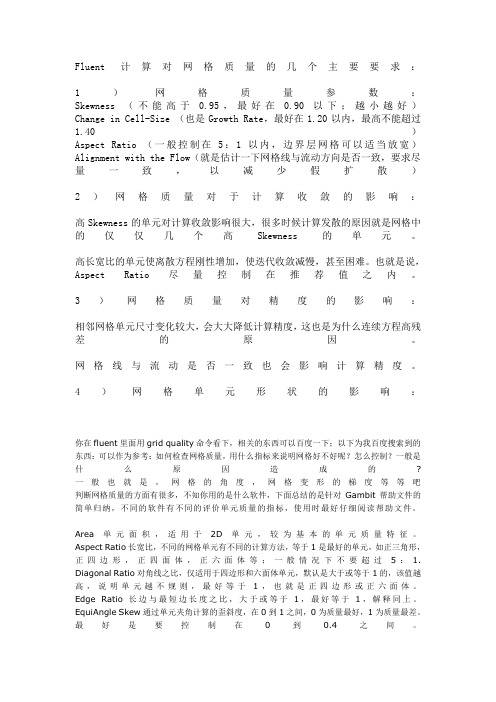fluent_gambit网格检查及优化方法