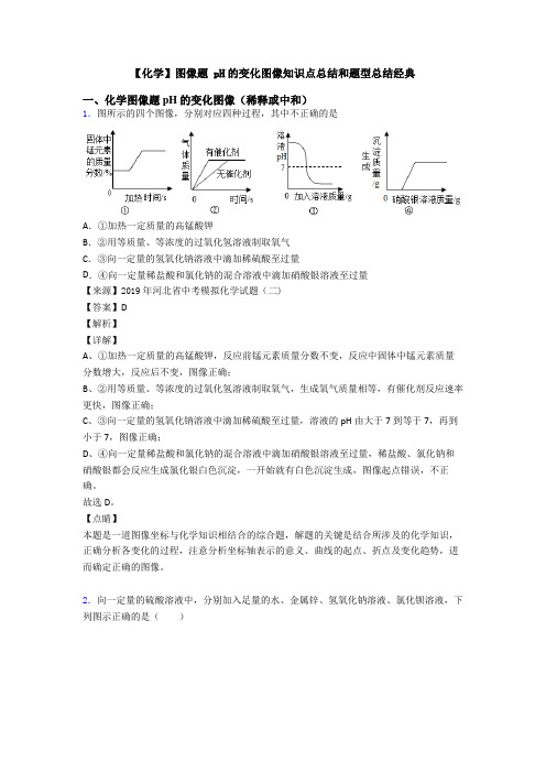 【化学】图像题 pH的变化图像知识点总结和题型总结经典