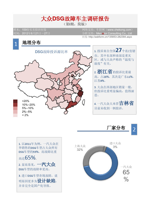 大众DSG故障车主调研报告-第1期简版