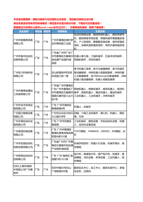 新版广东省广州机器人机械手工商企业公司商家名录名单联系方式大全18家