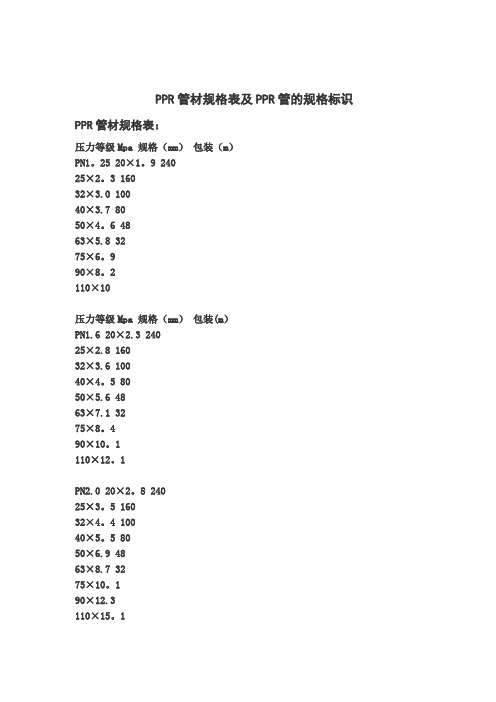 PPR管材规格表及PPR管的规格标识37132