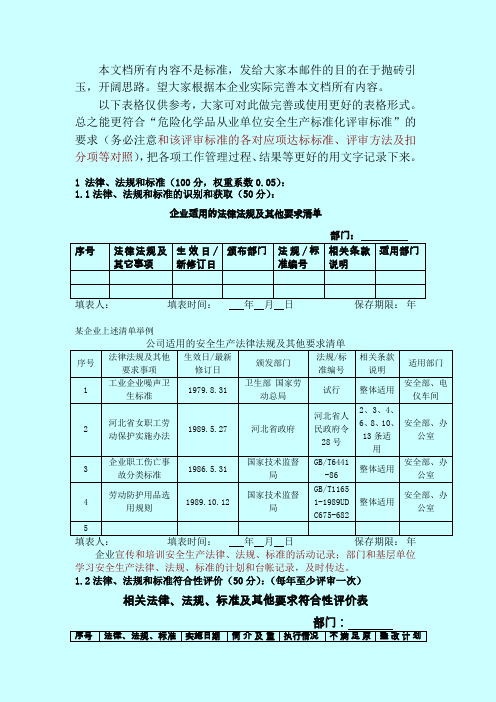 安全标准化需准备表格资料等