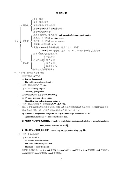 初中英语句型结构