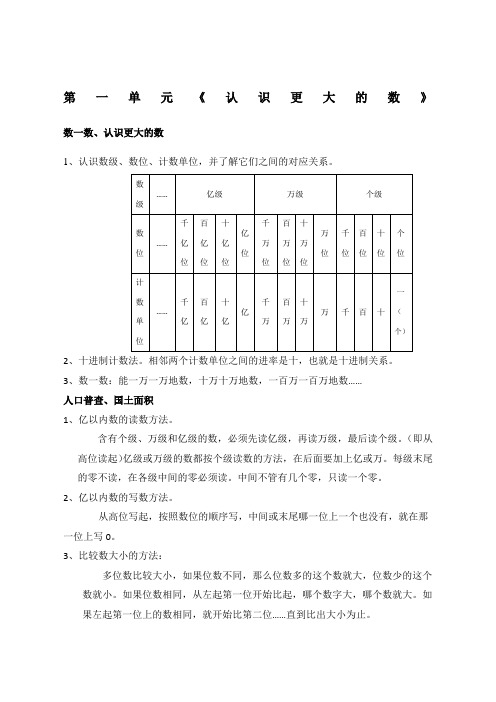 四年级数学上册知识点总结