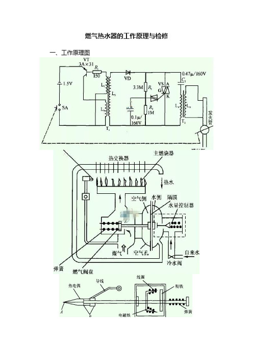 燃气热水器的工作原理与检修