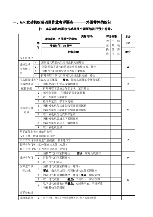 AJR发动机拆装项目作业考评要点-------外围零件的拆卸