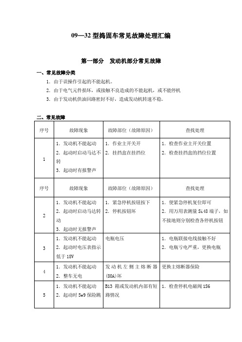 09-32型捣固车常见故障及处置