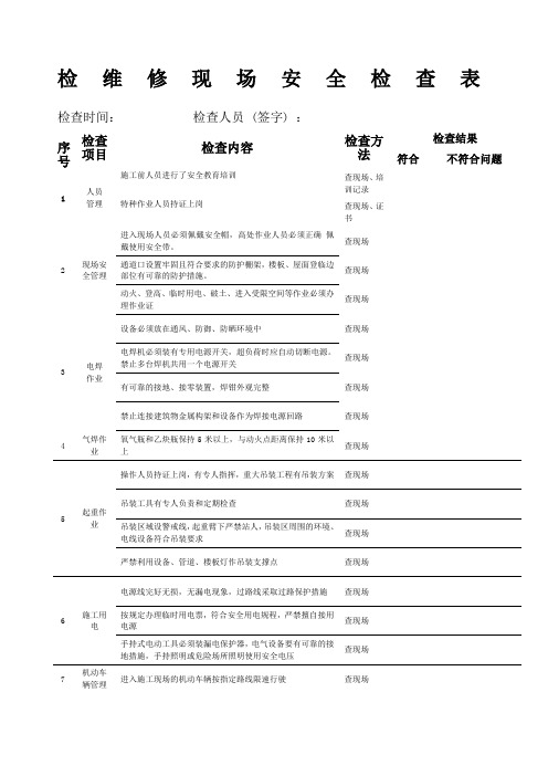 检维修现场安全检查表.docx