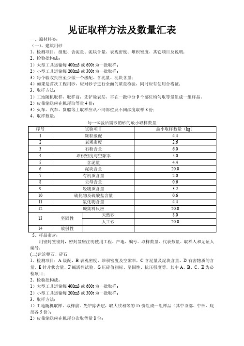 见证取样方法及数量汇表