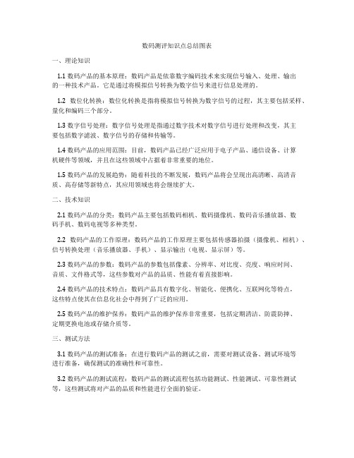 数码测评知识点总结图表