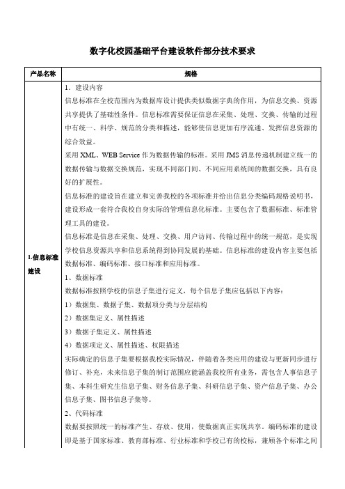 数字化校园基础平台建设软件部分技术要求-河北科技师范学院建设