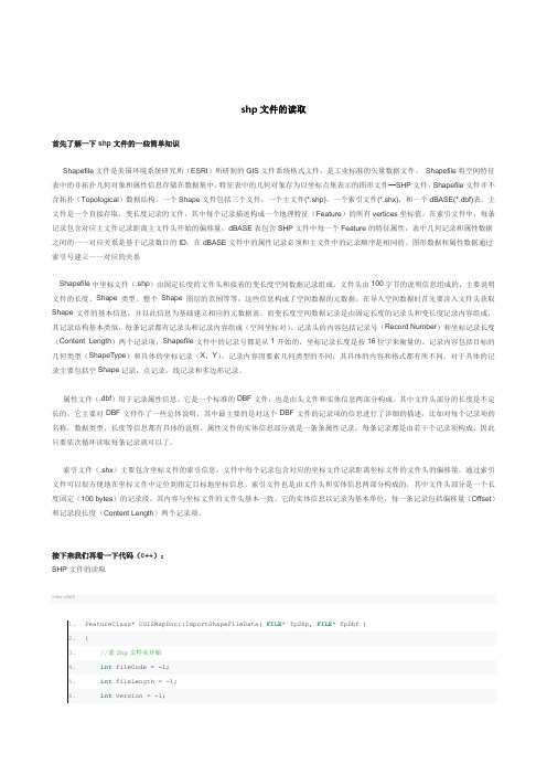 SHP文件的常识介绍及C++算法与C#算法实现