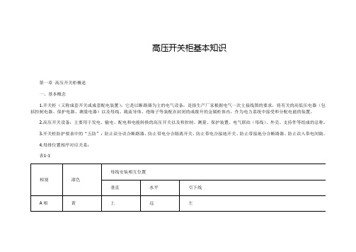 高压柜基础知识