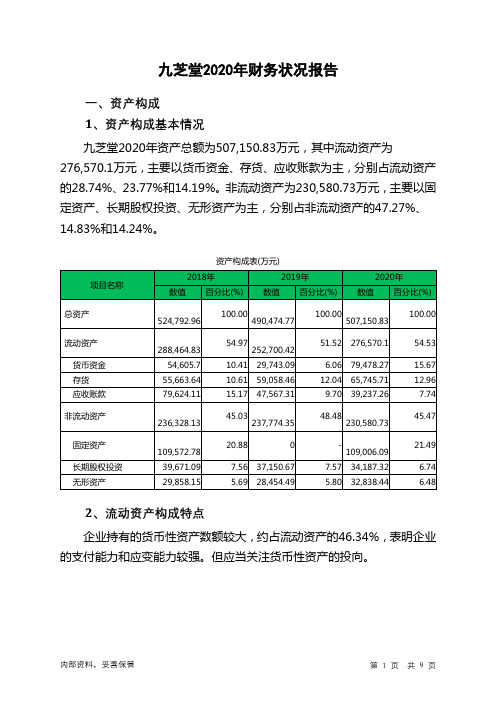 九芝堂2020年财务状况报告