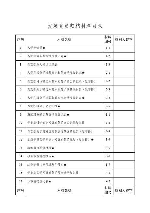 发展党员表册模板