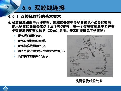 端接后配线架背部示意5双绞线连接655110D语音配线架安装