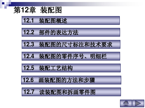 工程制图PPT资料装配图