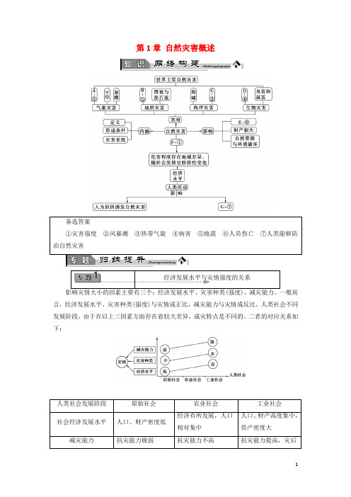 高中地理第1章自然灾害概述章末归纳提升中图版选修5