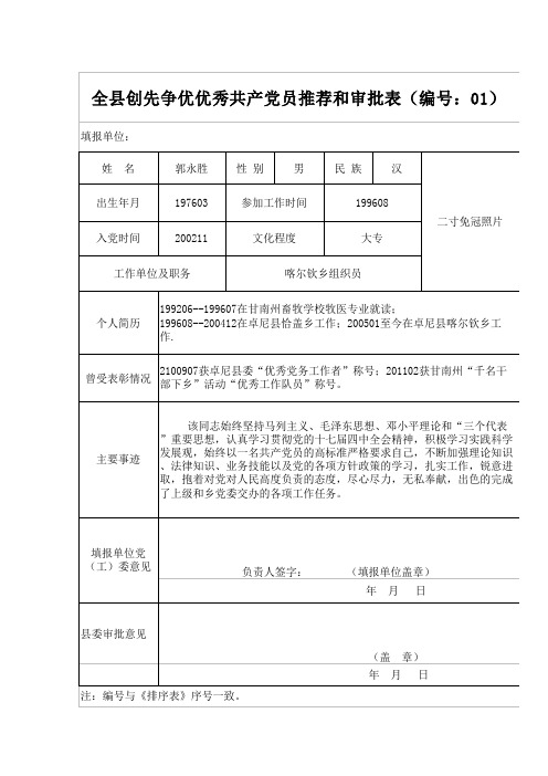 党务工作者XXX现实表现材料