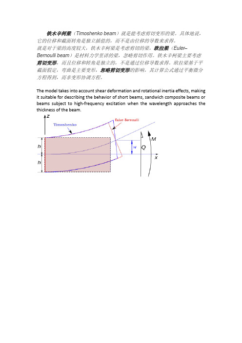 铁木辛柯梁