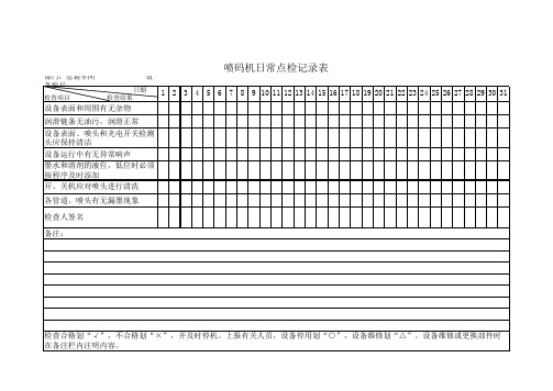 喷码机日常点检记录表A