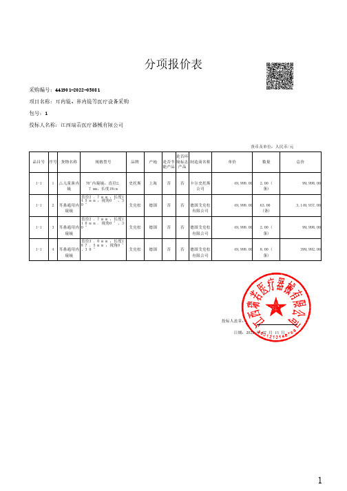 分项报价表