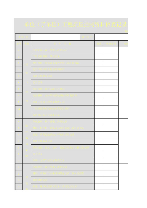 单位(子单位)工程质量控制资料核查记录