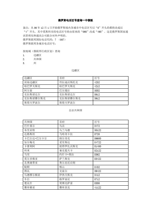 俄罗斯电话区号查询