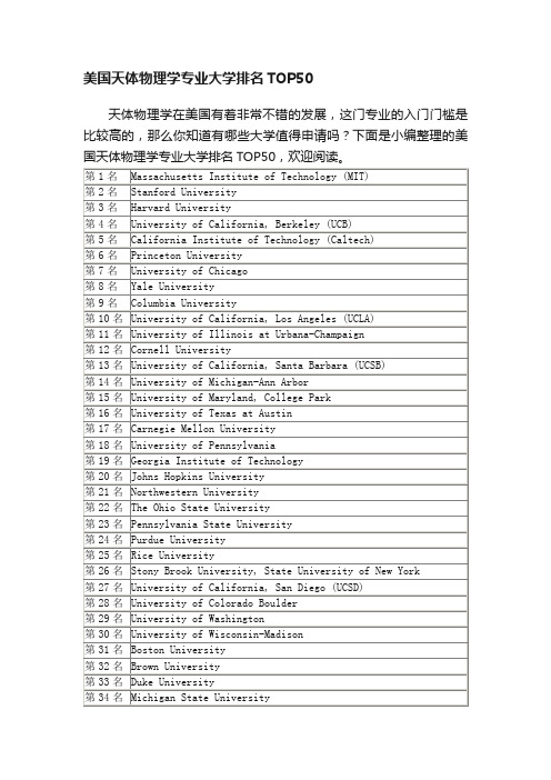 美国天体物理学专业大学排名TOP50