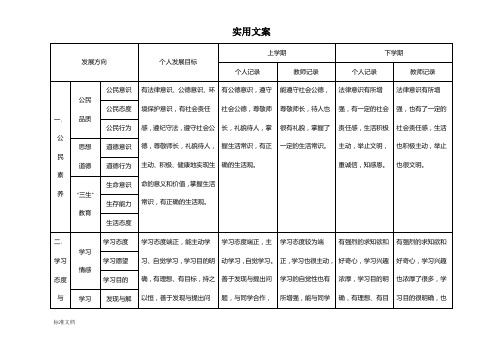 学生成长记录簿册填写模版